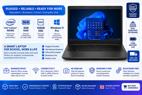 HP 14 with Full Lifetime Microsoft Office Windows 11 Pro HD Ethernet WIFI Laptop SSD Win11